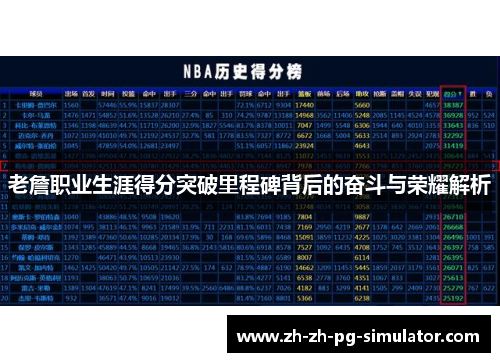 老詹职业生涯得分突破里程碑背后的奋斗与荣耀解析