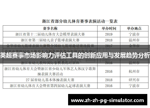 英超赛事市场影响力评估工具的创新应用与发展趋势分析