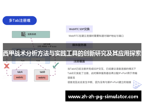 西甲战术分析方法与实践工具的创新研究及其应用探索 西甲战术分析方法与实践工具的创新研究及其应用探索