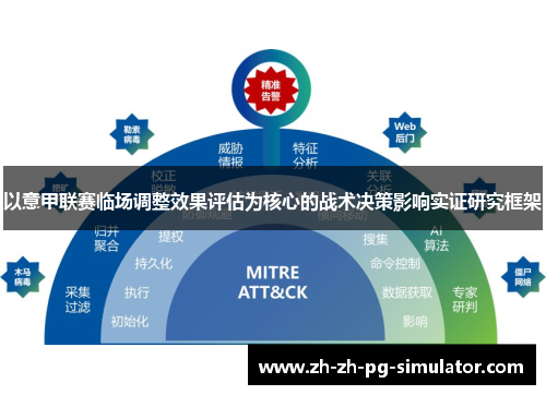 以意甲联赛临场调整效果评估为核心的战术决策影响实证研究框架