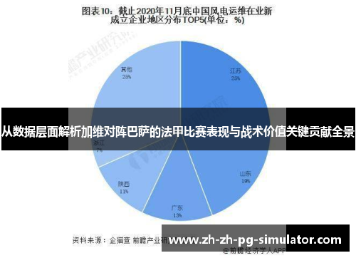 从数据层面解析加维对阵巴萨的法甲比赛表现与战术价值关键贡献全景 从数据层面解析加维对阵巴萨的法甲比赛表现与战术价值关键贡献全景