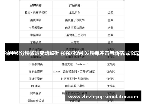 德甲积分榜激烈变动解析 强强对话引发榜单冲击与新格局形成 德甲积分榜激烈变动解析 强强对话引发榜单冲击与新格局形成