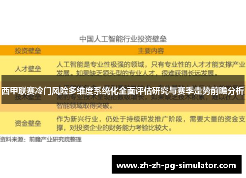 西甲联赛冷门风险多维度系统化全面评估研究与赛季走势前瞻分析 西甲联赛冷门风险多维度系统化全面评估研究与赛季走势前瞻分析
